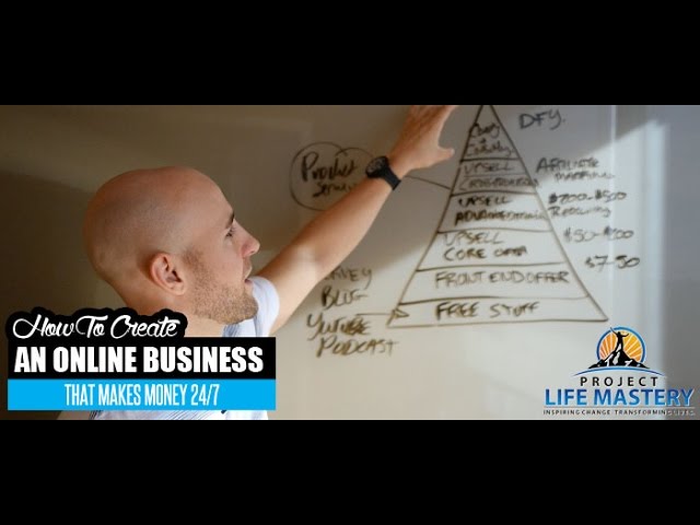 How To Create An Online Business That Makes Money 24/7