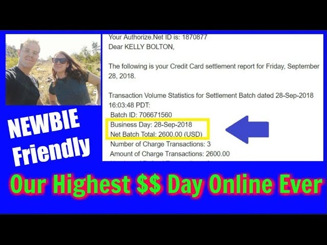 Automated Money Making System – Funnel X ROI Review – Online Business Step By Step For Beginners