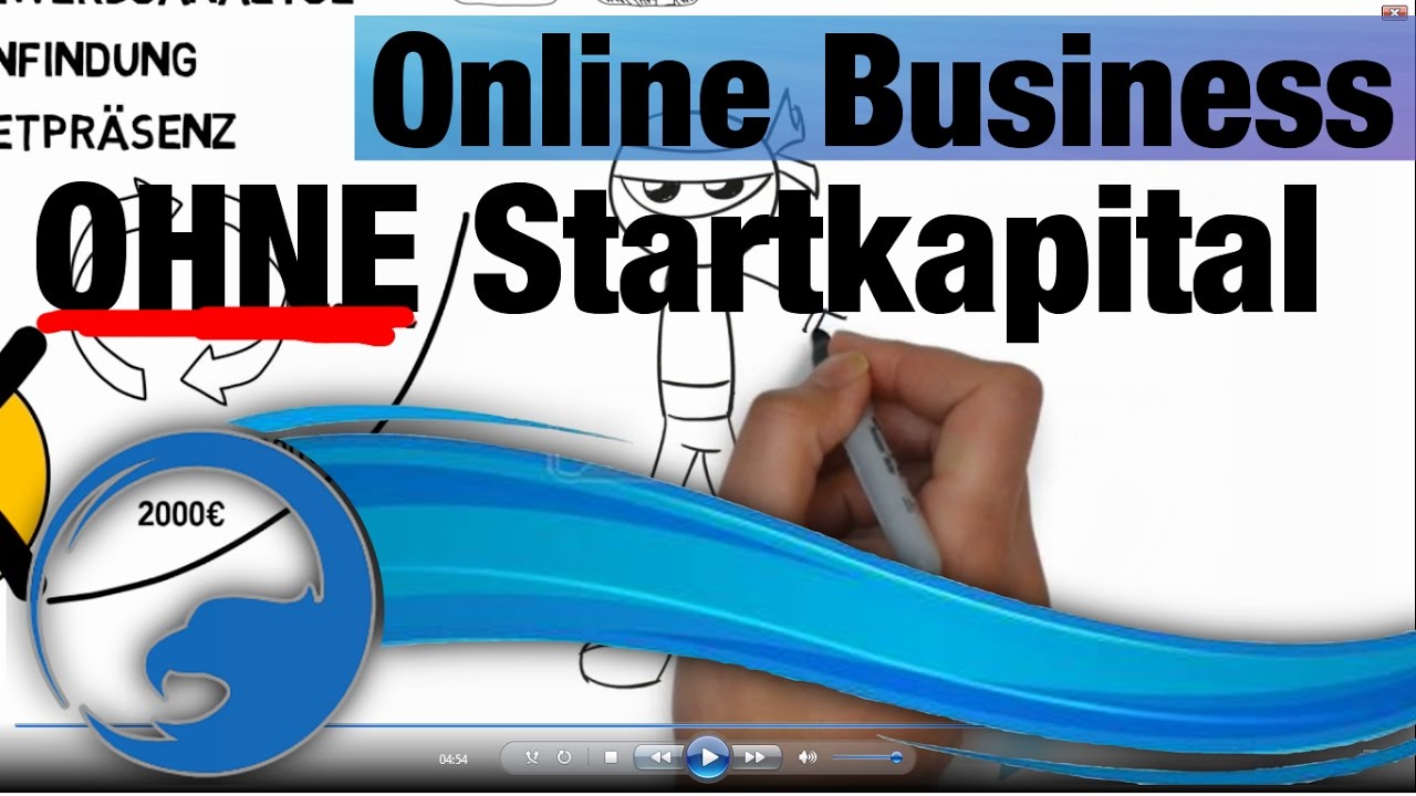 Online Business aufbauen OHNE Startkapital