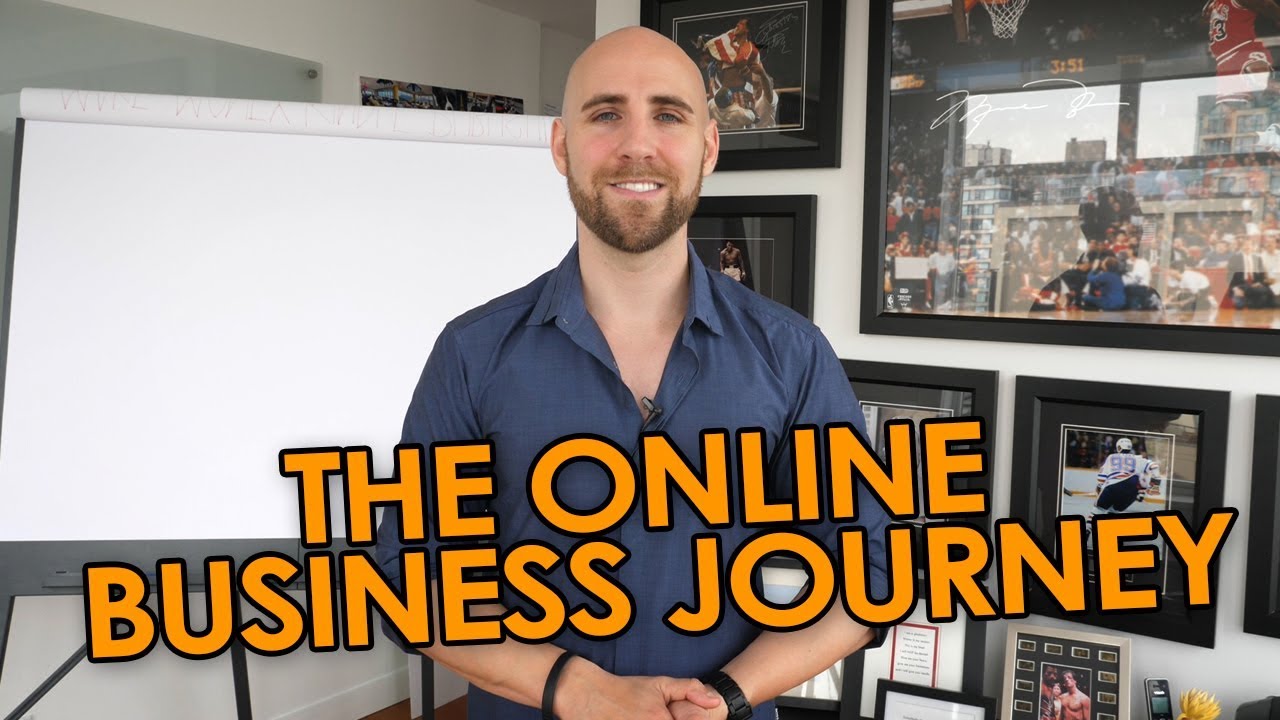 The Online Business Journey: What To Expect, Biggest Challenges & Time Management