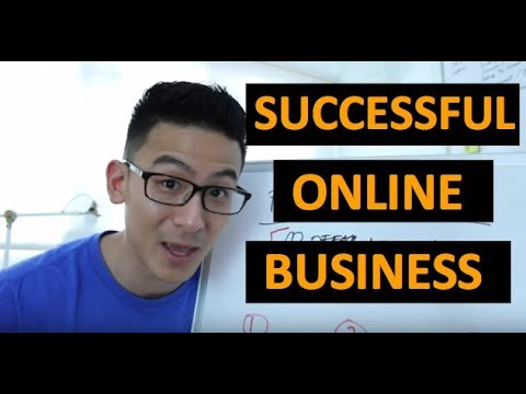 How to Build a Successful Online Business – A Must Watch