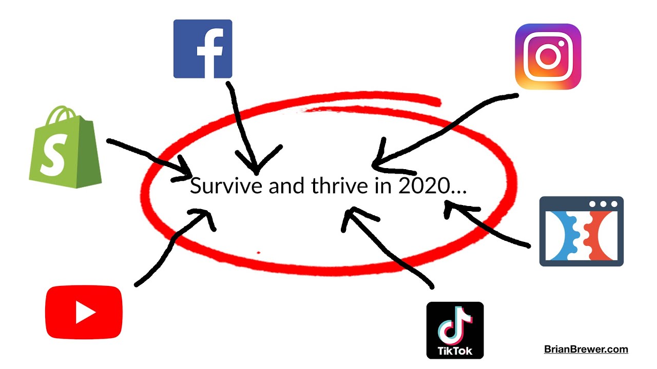 BEST Way to GROW a Successful Online Business in 2020 (THE OLD WAY IS DEAD)