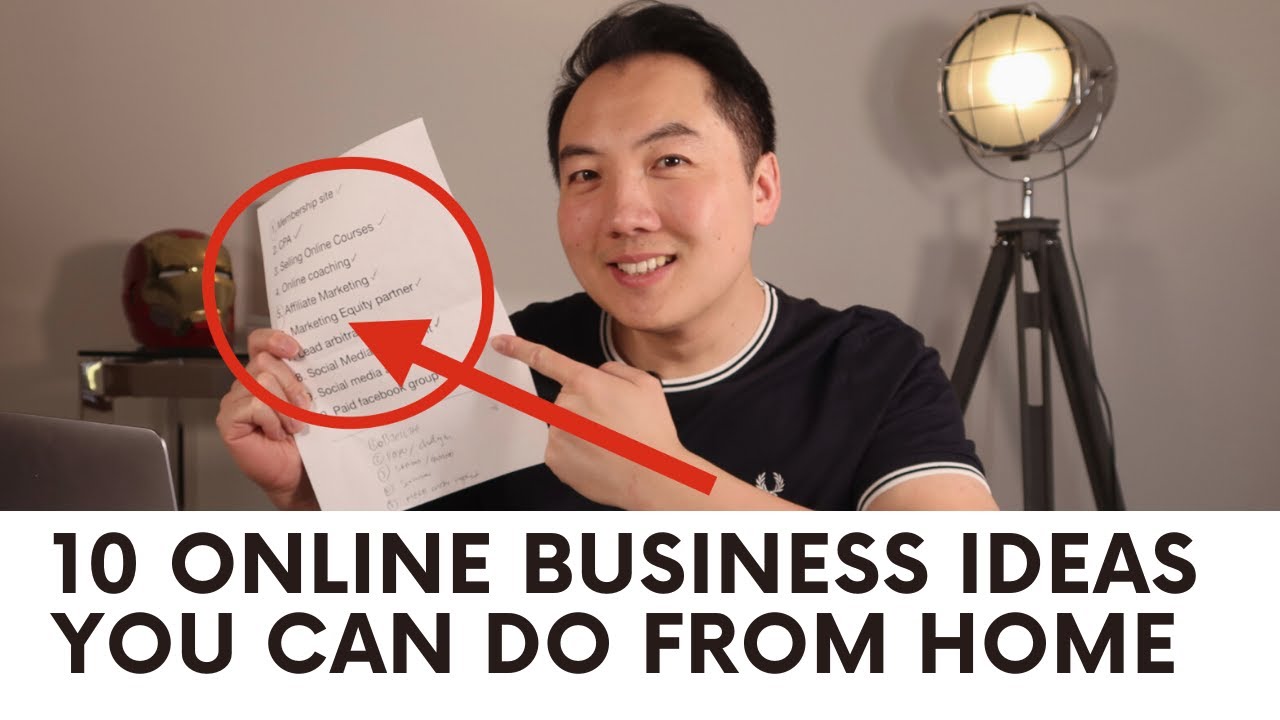Online Business Ideas to Work From Home