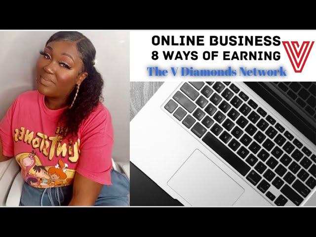 My Online Business | 8 Ways of earning ? | Making Residual Income ? ?