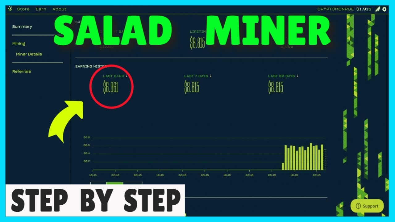 Salad Miner – Start Making Money Online In Minutes!