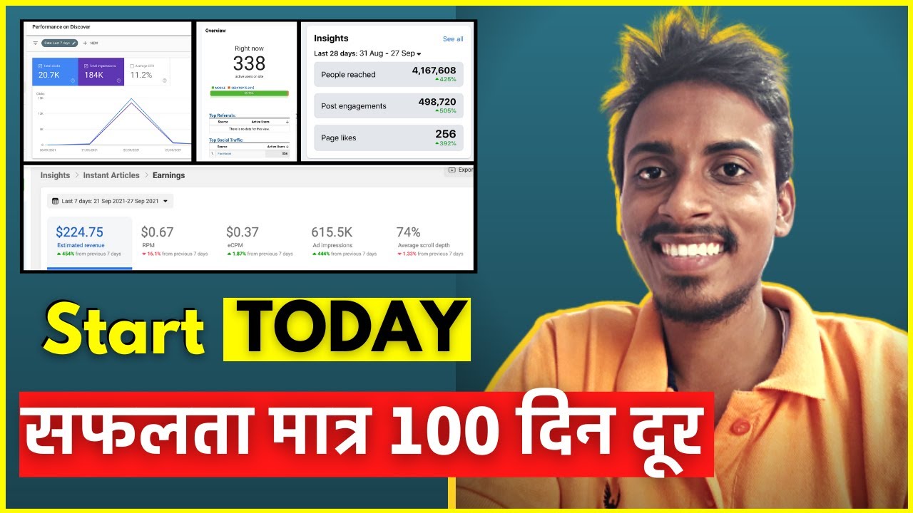 ?? Start Today & Get Result in 100 Days | Making Money Online Made Easy | Be a Digital Creator