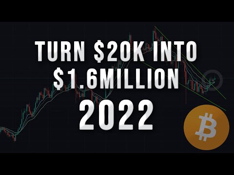 Making money online $20k into $1million in 2022