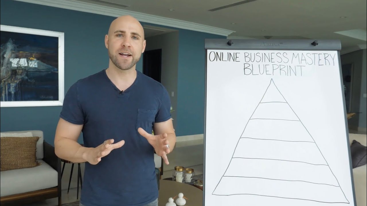 Online Business Blueprint: The 6 Proven Steps To Earning $100,000+ Per Year