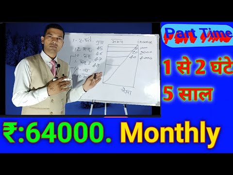 Part Time Work income ₹;64000 Monthly | How To Network Marketing | Online Business