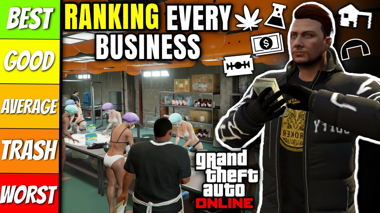 ULTIMATE GTA Online Business Tier List! | What’s The BEST Businesses To Buy In GTA Online? (UPDATED)