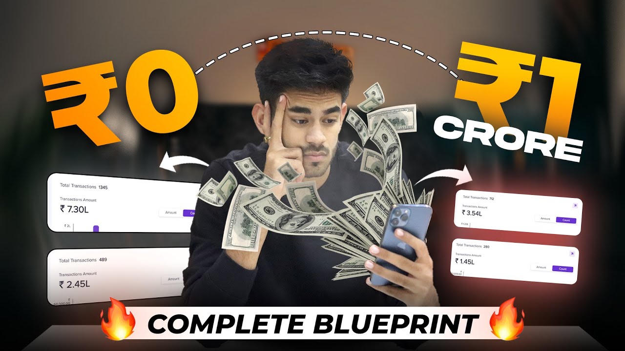 Zero to ₹1 Crore – Online Business – Complete Road Map | Adymize by @aryanoptimizer